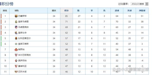 球员估价800万至1000万欧元，萨勒尼塔纳不愿出租球员。